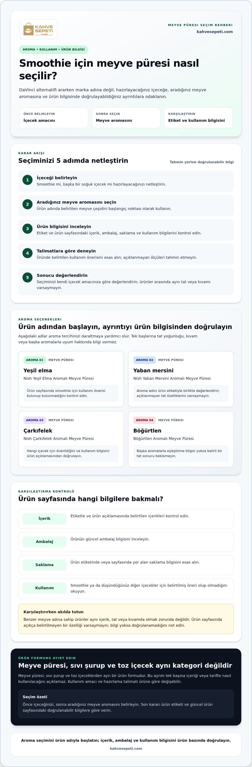 DaVinci Meyve Püresi Alternatifi: Smoothie İçin Püre Seçenekleri (2026)