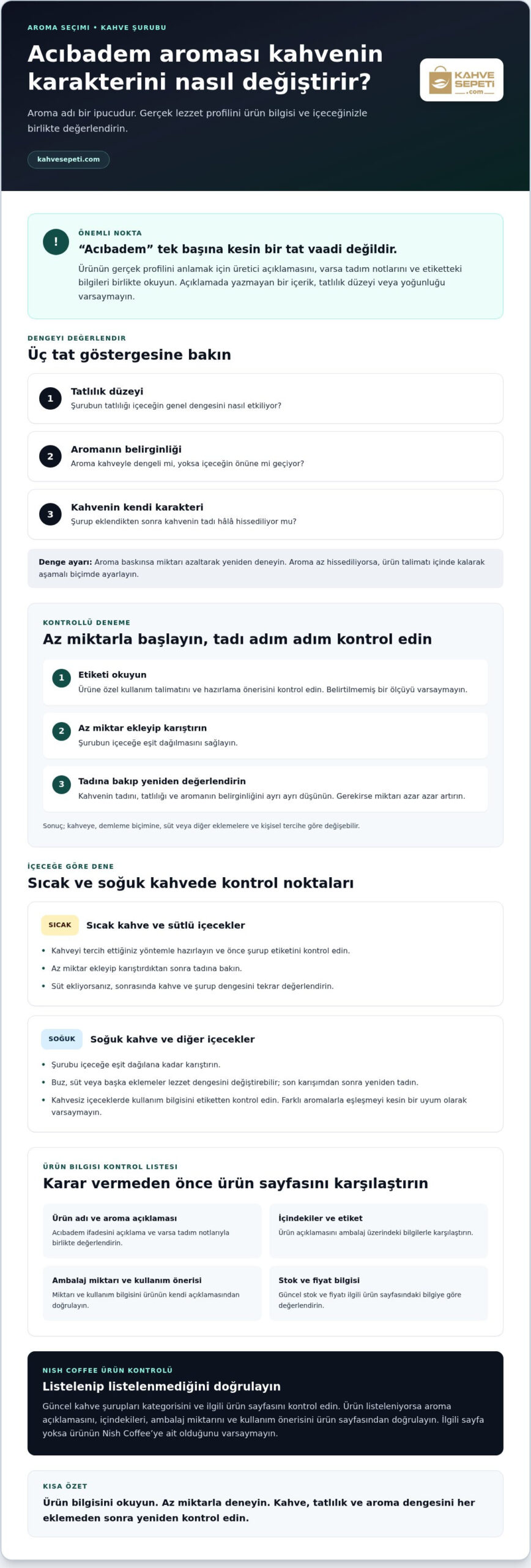 Acıbadem Aromalı Kahve Şurubu: Lezzet Uyumu ve Kullanım Rehberi