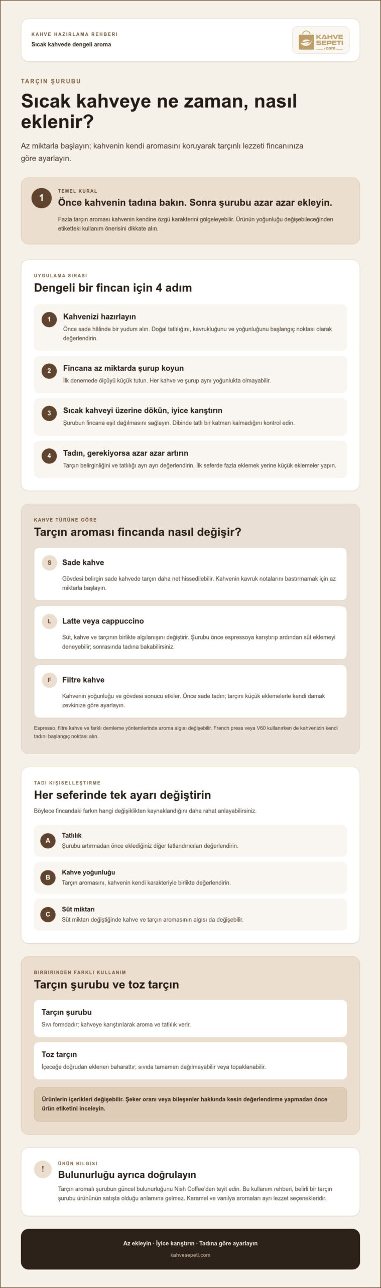 Sıcak Kahvede Tarçın Şurubu Nasıl Kullanılır? Lezzet Rehberi