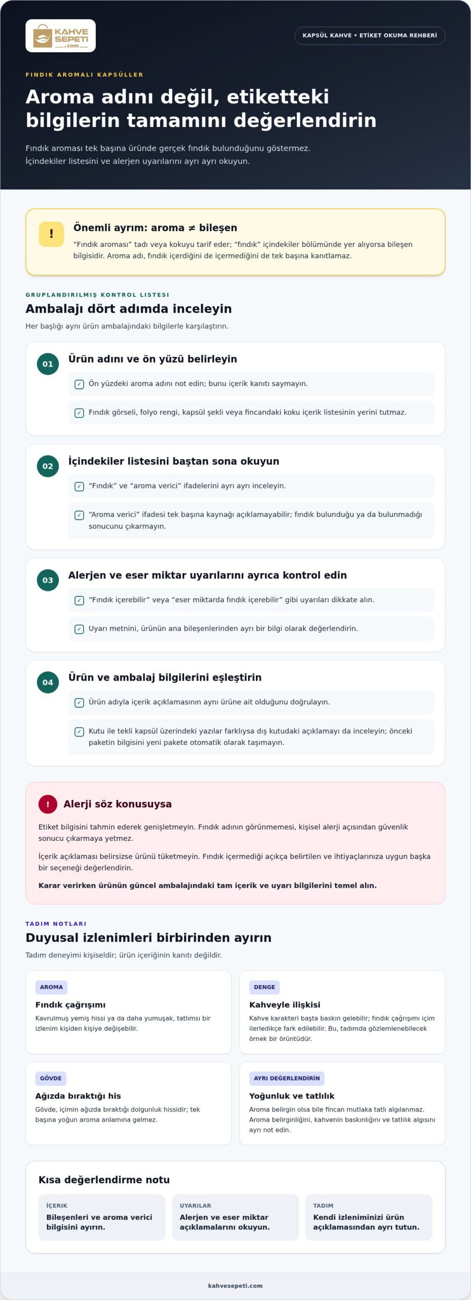 Fındık aromalı kapsül kahvenin içeriği ve alerjen bilgisi